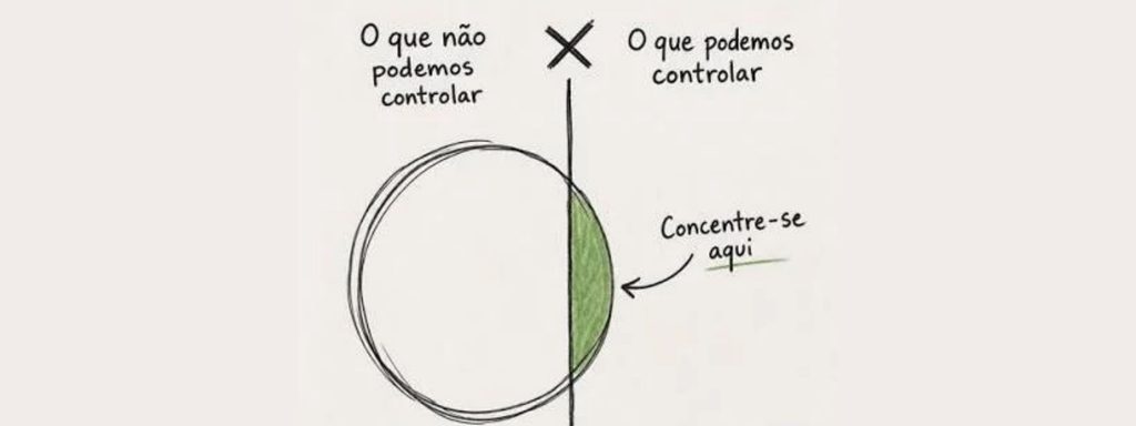 Por que a ansiedade aumenta quando tentamos controlar o futuro? o que podemos controlar gilson souza psicanalista